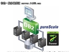 DB2+Power 获取企业数据最大价值