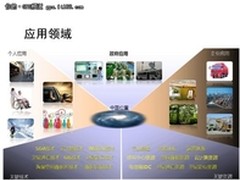 位置云开花结果 合众思壮多种解决方案
