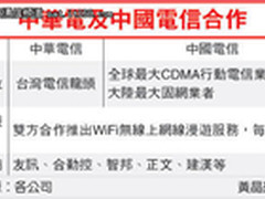 中电信与台湾中华电信合推WiFi漫游服务
