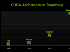 真能准时发布？NVIDIA下代显卡年底出货