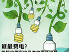 谁最费电？编辑实测家中各类电器耗电量