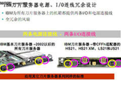 IBM BladeCenter刀片信刃解读之品质篇