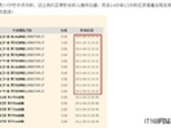 中国鞋类B2C巨头乐淘近日爆出秒杀门
