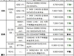 服务器价格指导 8月单路机架服务器选购