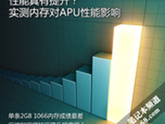 性能真有提升？实测内存对APU性能影响