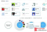 彻底的创新 Google+带来全新功能体验