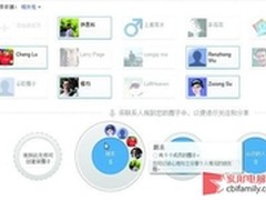 彻底的创新 Google+带来全新功能体验