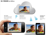 追风苹果：中国版iCloud随风而逝？