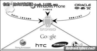 Google专利失缺 三大巨头围剿Android