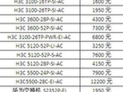 库存大 华为S2352P-EI交换机特价1950元