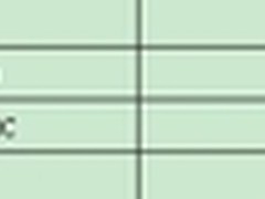 高性能3D投影机！明基MX501现售3499元