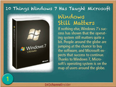Windows 7操作系统带给微软的10大启示