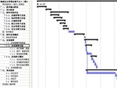 安全管理平台提升江西地税安全防范水平