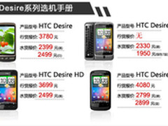 从G7到G12 HTC Desire系列手机选购手册