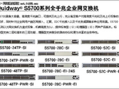 华为S5700交换机：中小企业的建网福音