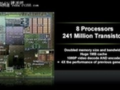 2万5千个CUDA核心？Tegra 3发展解析