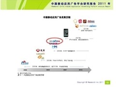 儒豹获艾瑞咨询“移动广告里程碑”企业