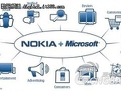 科隆游戏展微软将与诺基亚发布游戏掌机