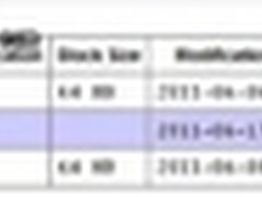 Java Web应用程序：Oozie及其使用方式