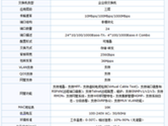 全面促销 华为S5700系列成都报价4600元