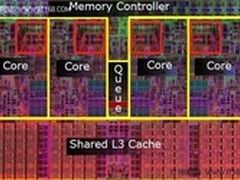 突破传统 GPU的普及加速HPC发展