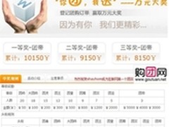 团购导航网携团购网你团我送 回馈网民
