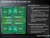 Interlagos驾到 AMD发运推土机架构产品
