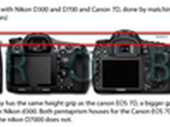和7D/D7000/D300比大小 α77尺寸全曝光