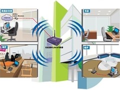 WIFI安全威胁之无线热点问题探究