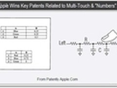 苹果再获新专利 触控iMac是不是不远了