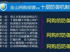 金山网购保镖十层防御“你敢用我敢赔”