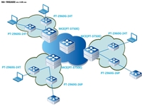 汉柏打造证券网络“金刚不坏身”