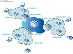 汉柏打造证券网络“金刚不坏身”