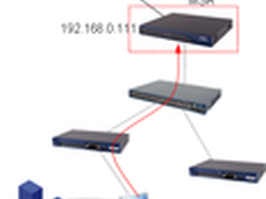 H3C Winet让中小网络更简单