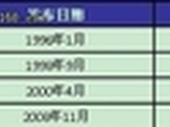 游戏悍将机箱USB3.0接口的先行者