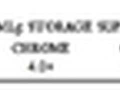 弥补Web开发缺陷 实战HTML 5中存储API