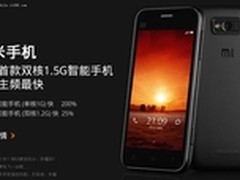 29日起每天限量200台 小米手机秒杀必读