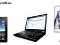 AOC旗下IPS+LED军团全解析