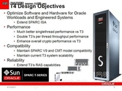 甲骨文下一代高性能处理器SPARC T4揭秘