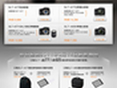 NEX-7将于11上市 α77官网开始接受预定