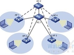 关键备份策略让无线业务实现业务连续性