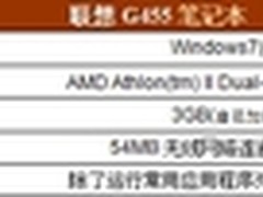 趋势科技Pc-cillin 2011网友使用体验