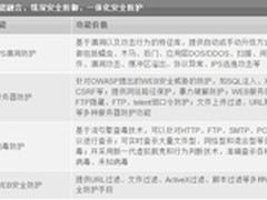 深信服下一代应用防火墙NGAF功能概要