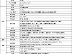 电脑与家庭影院的完美结和 尽在谷歌TV