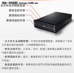 爱数AnyShare3.0：引领应用存储新革命