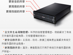 爱数AnyShare3.0：引领应用存储新革命