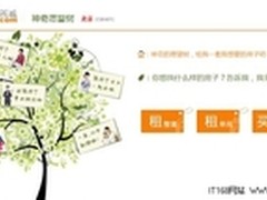 “个性定制”房源　58同城推找房新模式