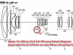 传尼康为单电申请专利 D700或添新手柄