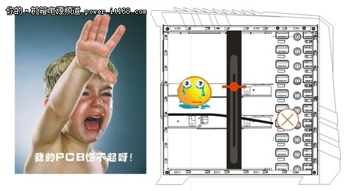 显卡PCB你伤不起 鑫谷给你完美解决方案