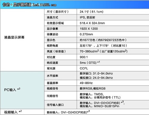 还原真实色彩 三菱显示器MDC241GS评测